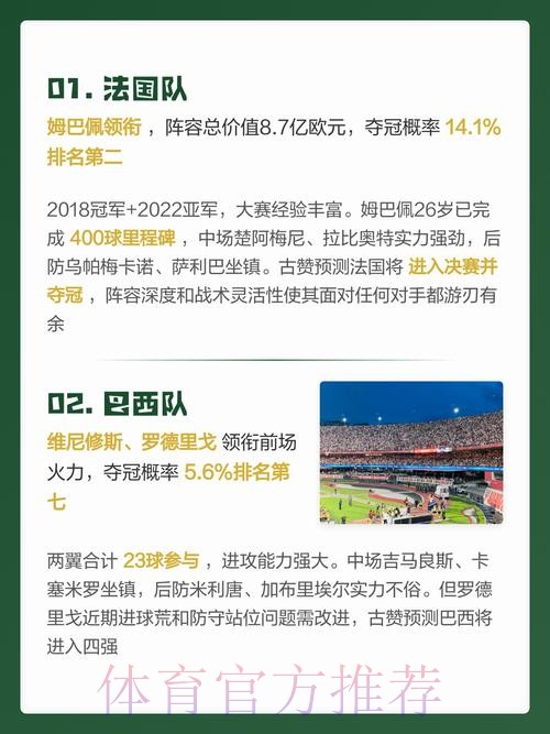 2026世界杯预测分析官方 2026世界杯预测分析官方