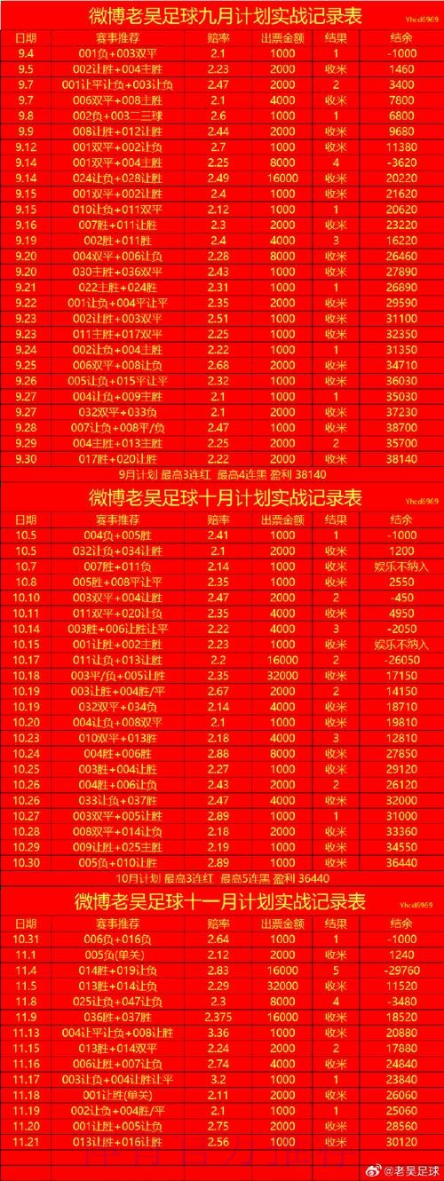 世界杯盘口平台全站 世界杯盘口平台全站