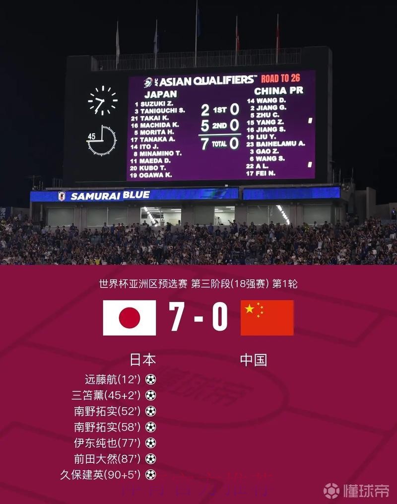 世界杯比分入口官方